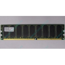 Серверная память 512Mb DDR ECC Hynix pc-2100 400MHz (Каменск-Уральский)